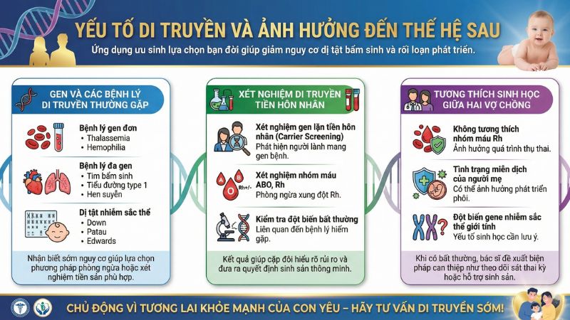 chủ động vì tương lai khỏe mạnh của con